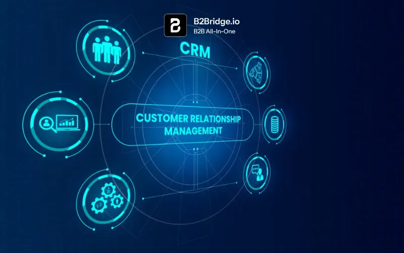 customer relationship management (crm)