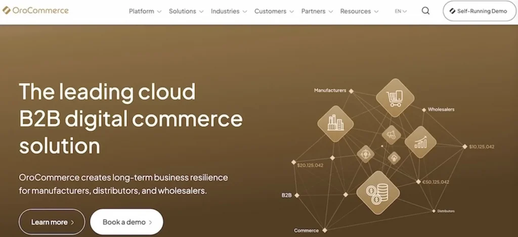 B2b ecommerce platform orocommerce by B2Bridge.io