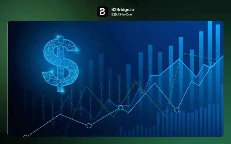 markup price by b2bridge.io