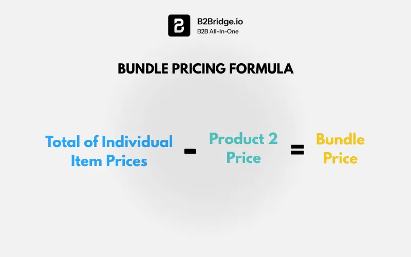 bundle pricing b2bridge.io