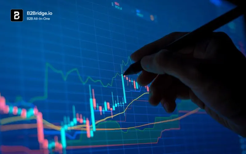 market based pricing b2bridge.io