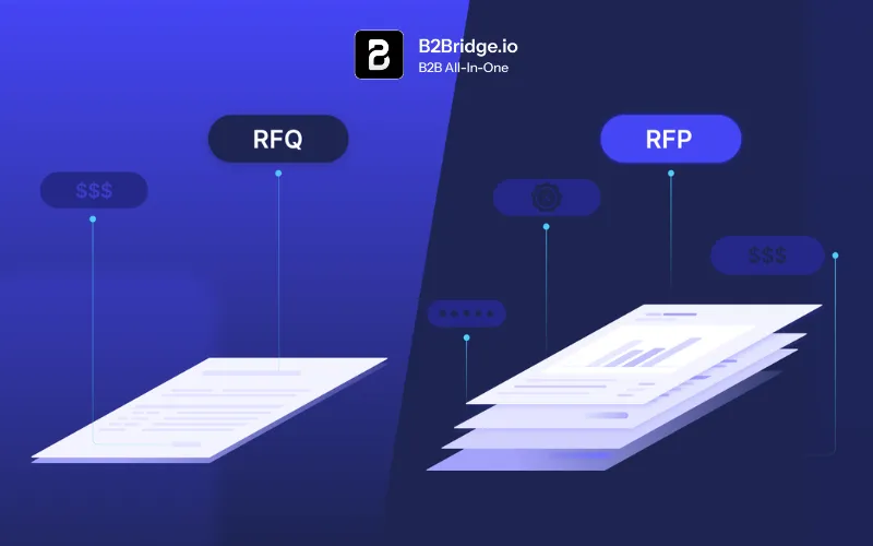 request for quote vs request for proposal by b2bridge.io