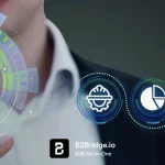 Request For Quote Process In B2B Ecommerce: 5 Easy Steps