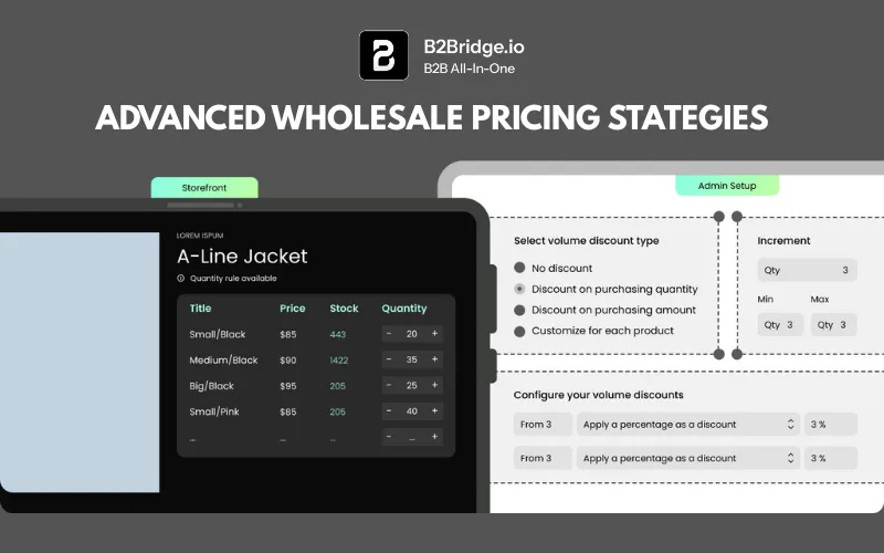 b2b ecommerce trends 2026 by b2bridge.io