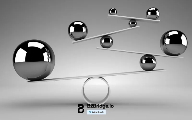 sell b2b internationally by b2bridge.io