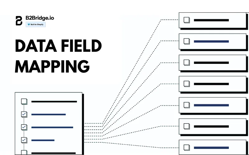 netsuite shopify integration data field mapping by b2bridge.io