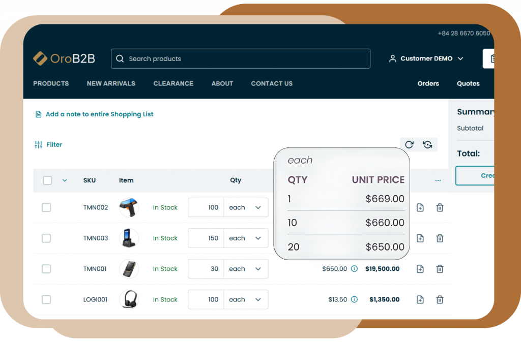 Oro commerce for B2B