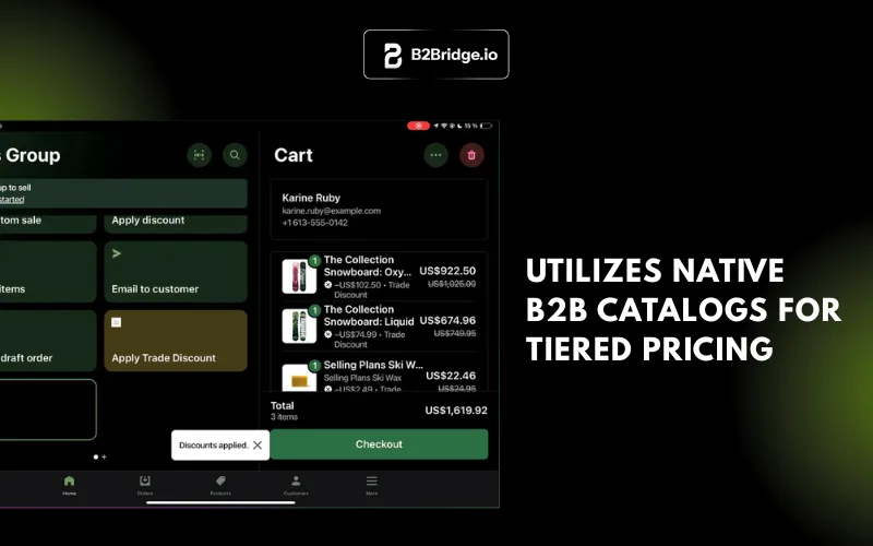 volume discount in b2b implement guide by b2bridge.io