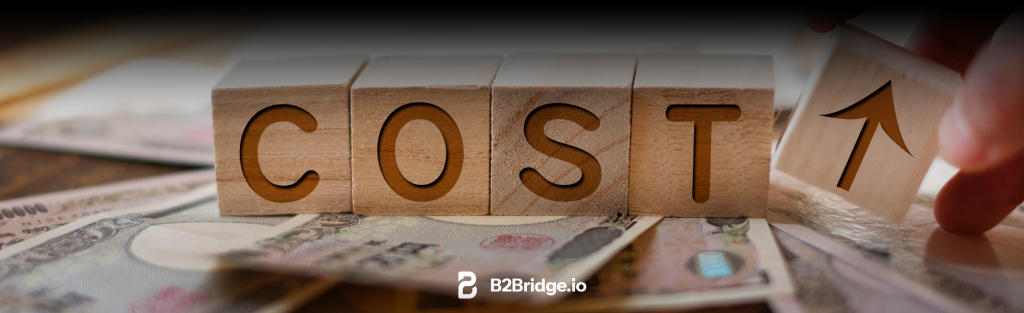 Cost-Plus Pricing Explained: Definition, Formula, and Examples - B2Bridge