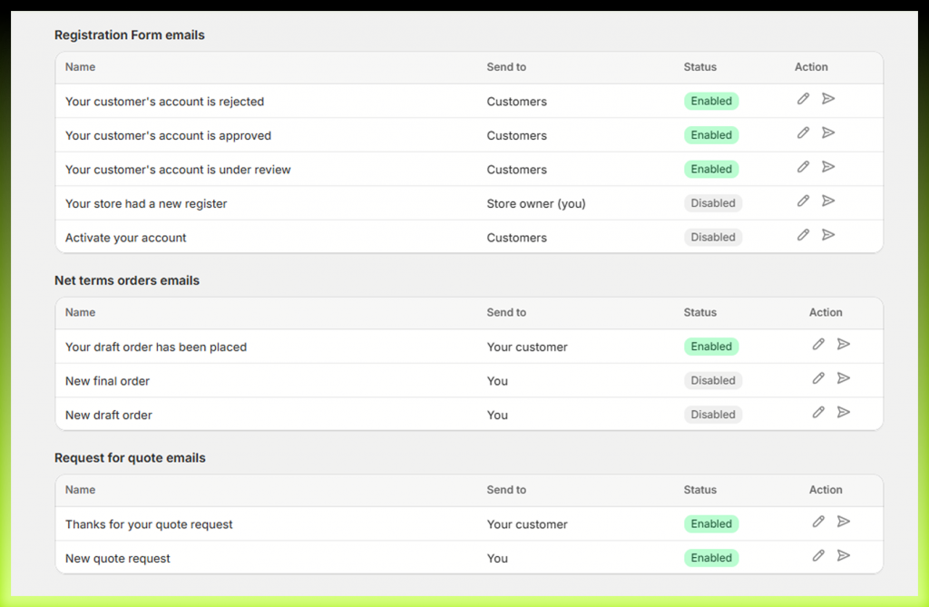 Email setting in B2Bridge.io