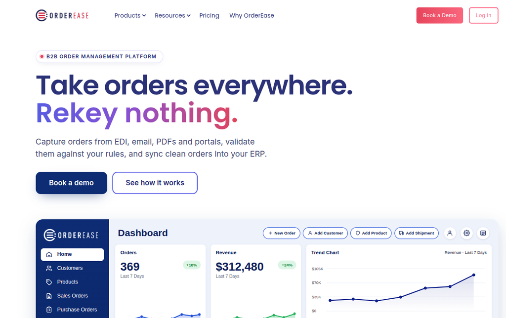 OrderEase for Multichannel Order Capture