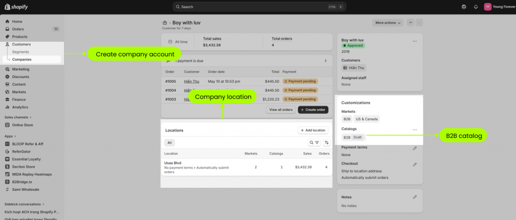 Shopify B2B