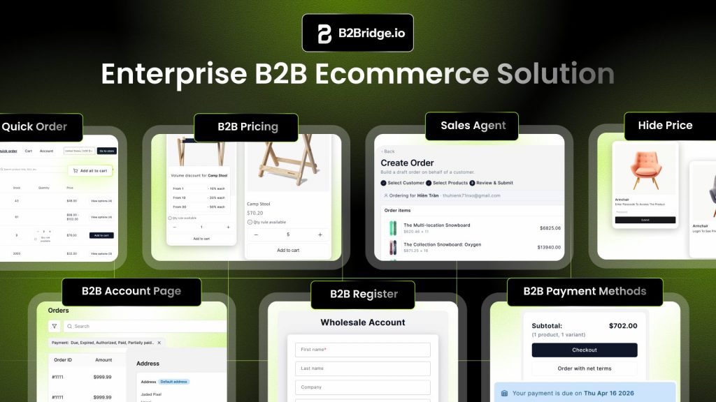 B2Bridge with sales reps portal