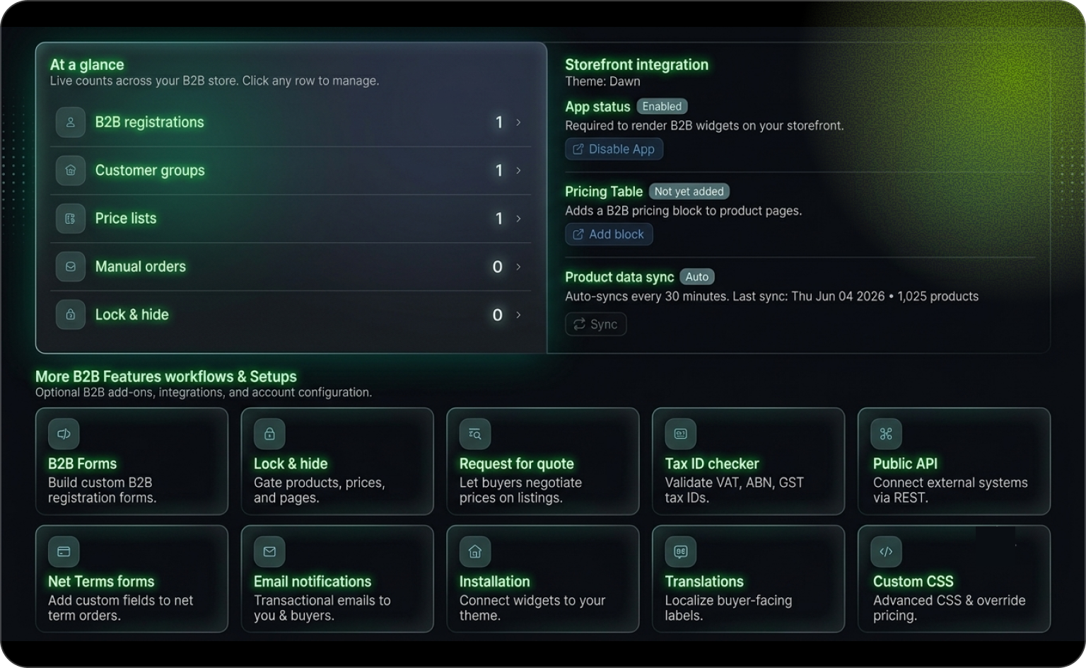 B2Bridge app