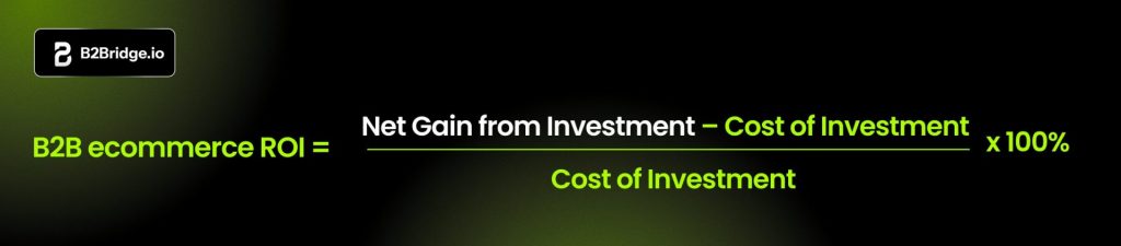 ROI in B2B ecommerce formula