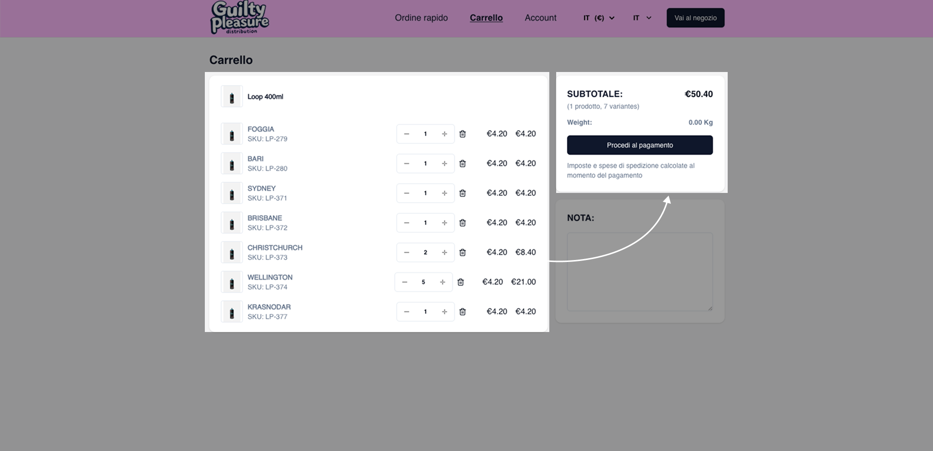 Sum on cart