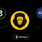 Best Wholesale Gorilla Alternatives for B2B Stores in 2026