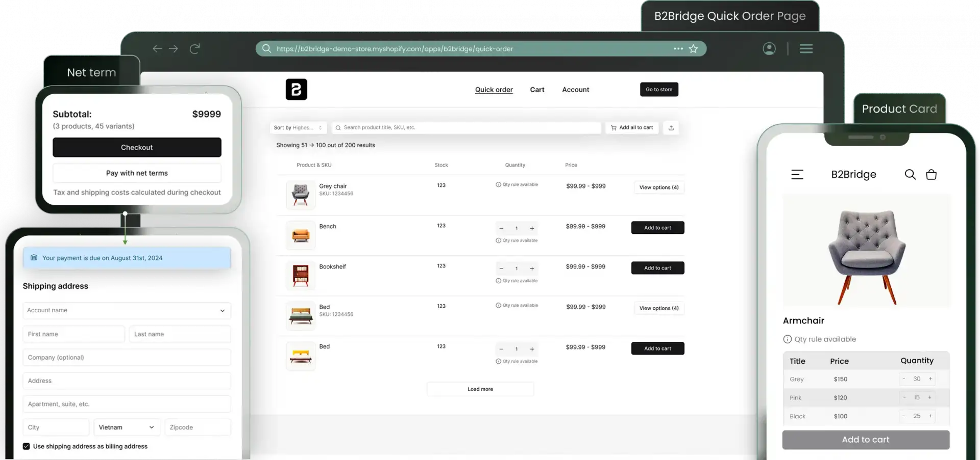 B2Bridge B2B enterprise ecommerce solution