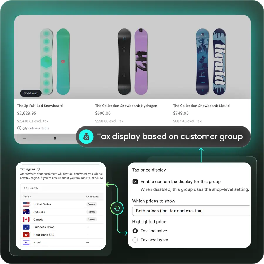 Tax display based on customer group