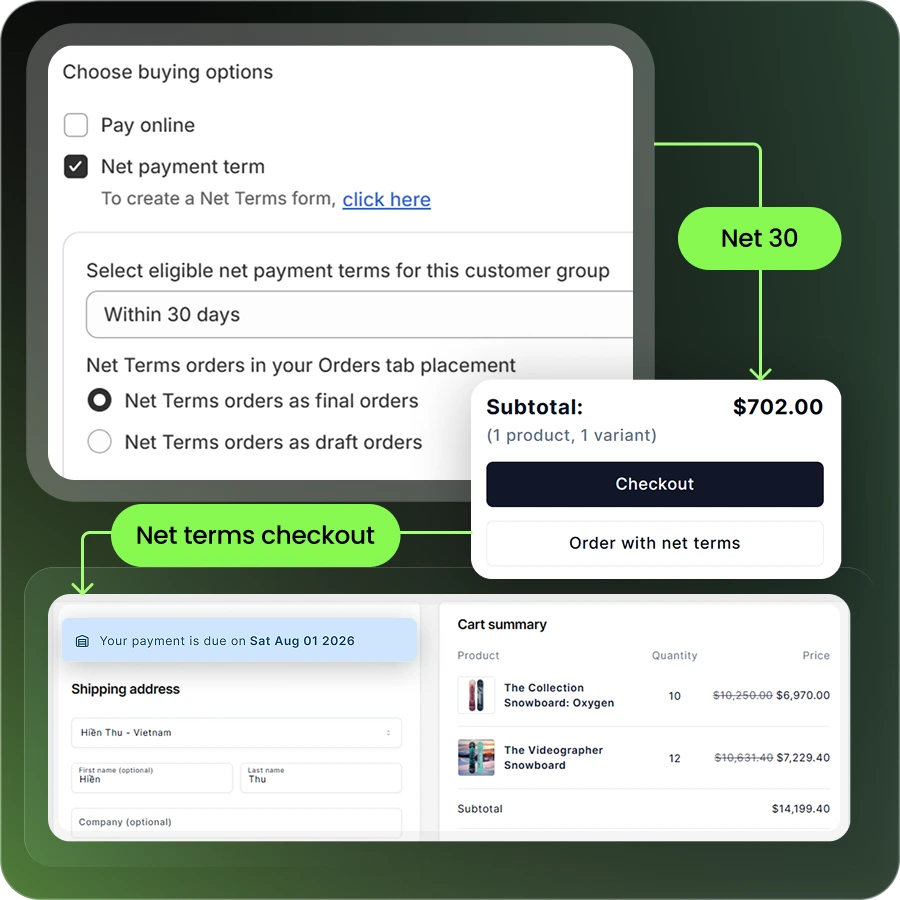 net-term-checkout