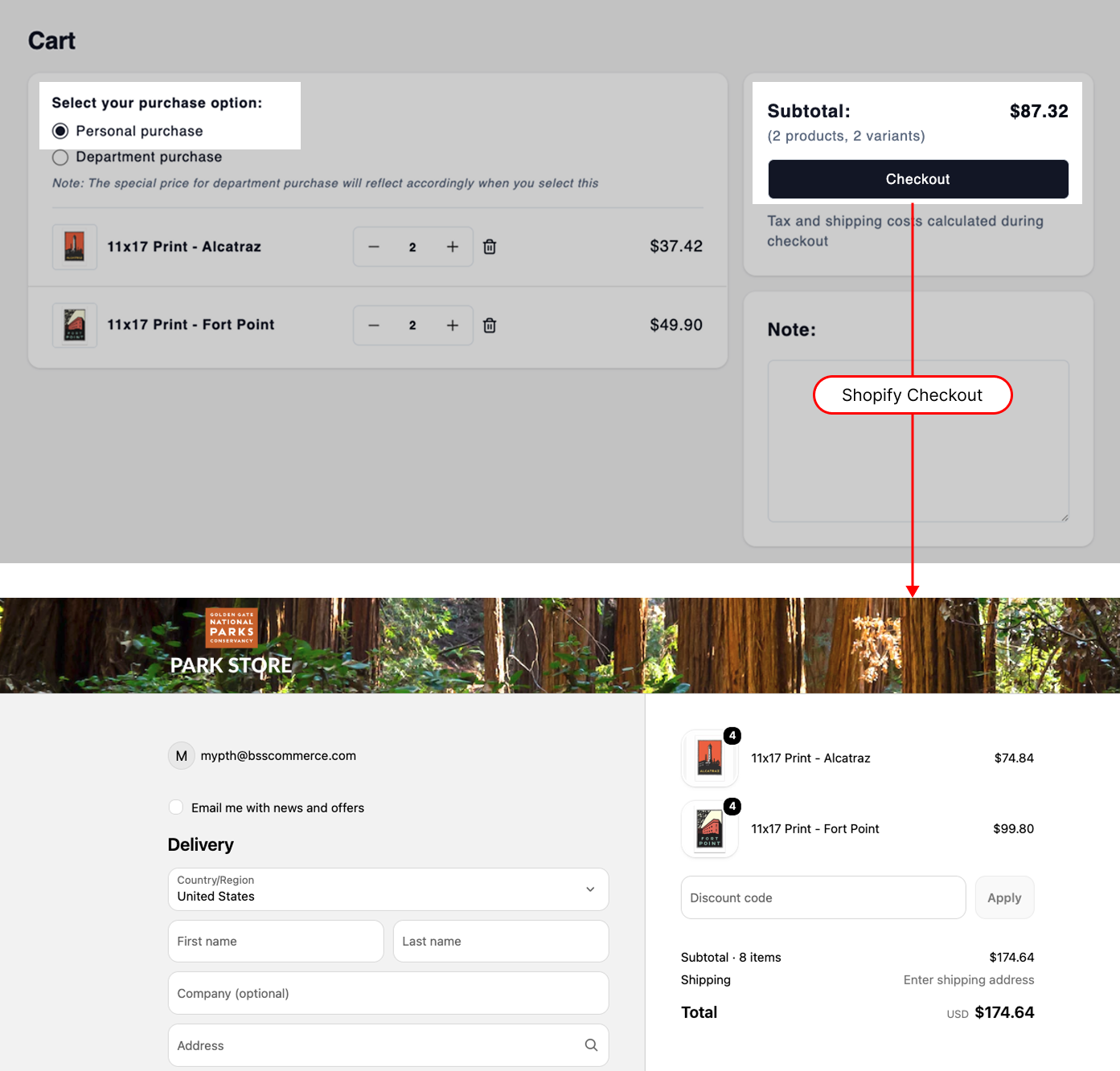Personal checkout flow Park Store