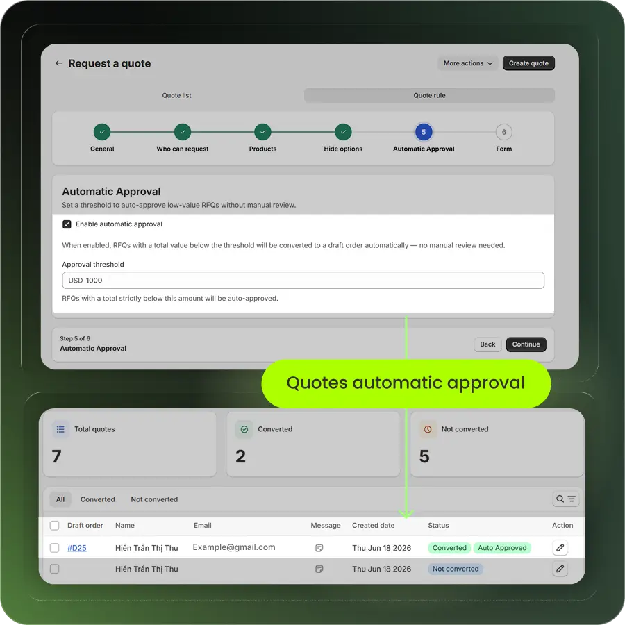 quotes-auto-approval