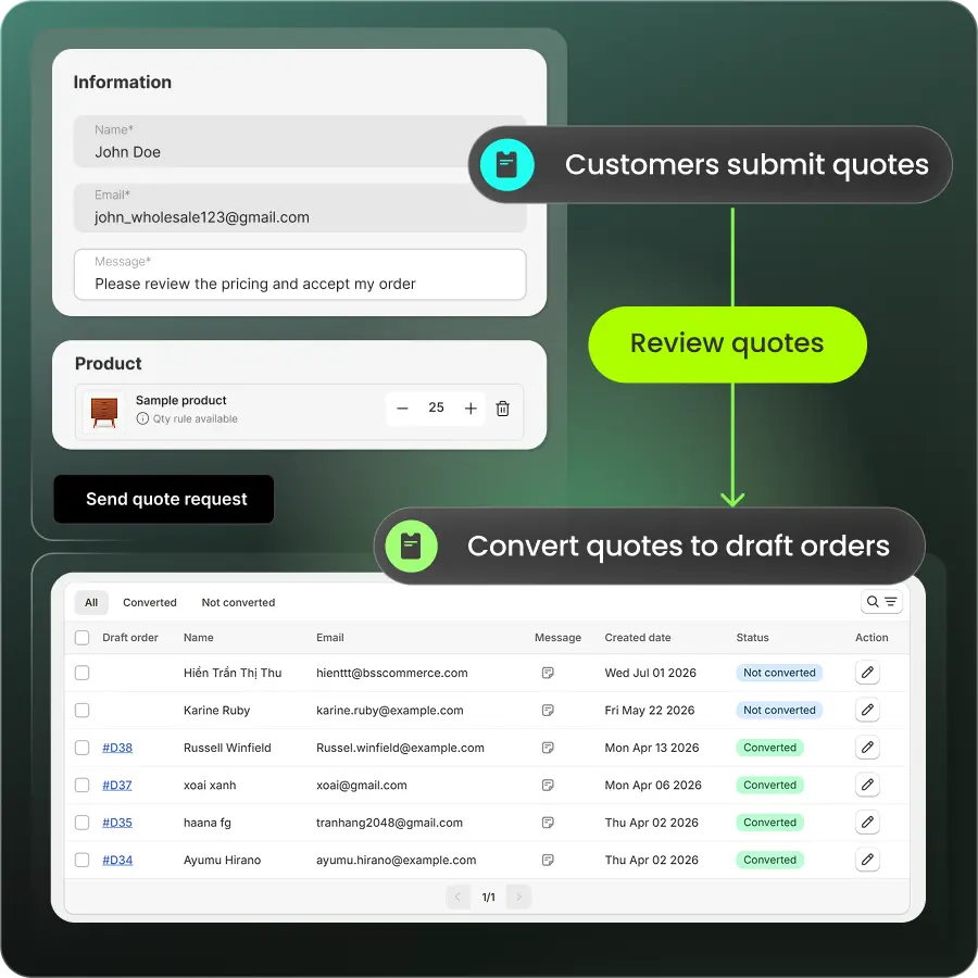 review-quotes