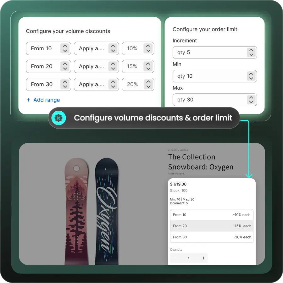 volume-discount-order-limit