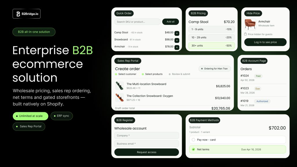 B2Bridge B2B wholesale pricing app