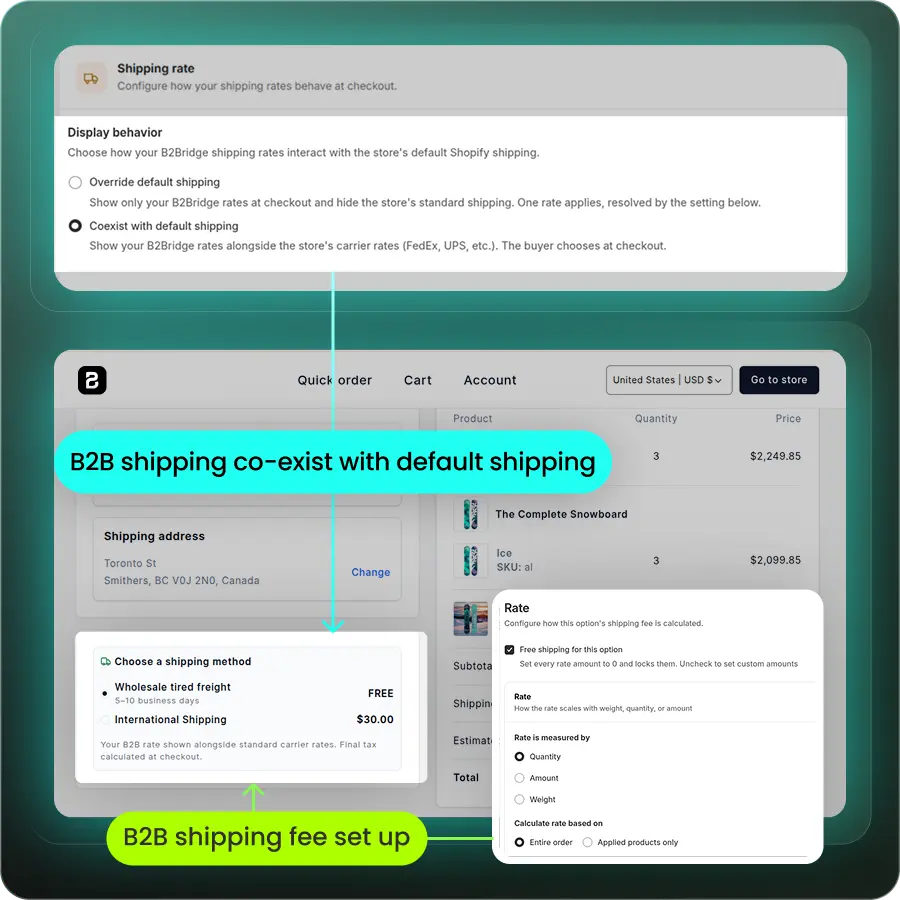 B2B shipping rate