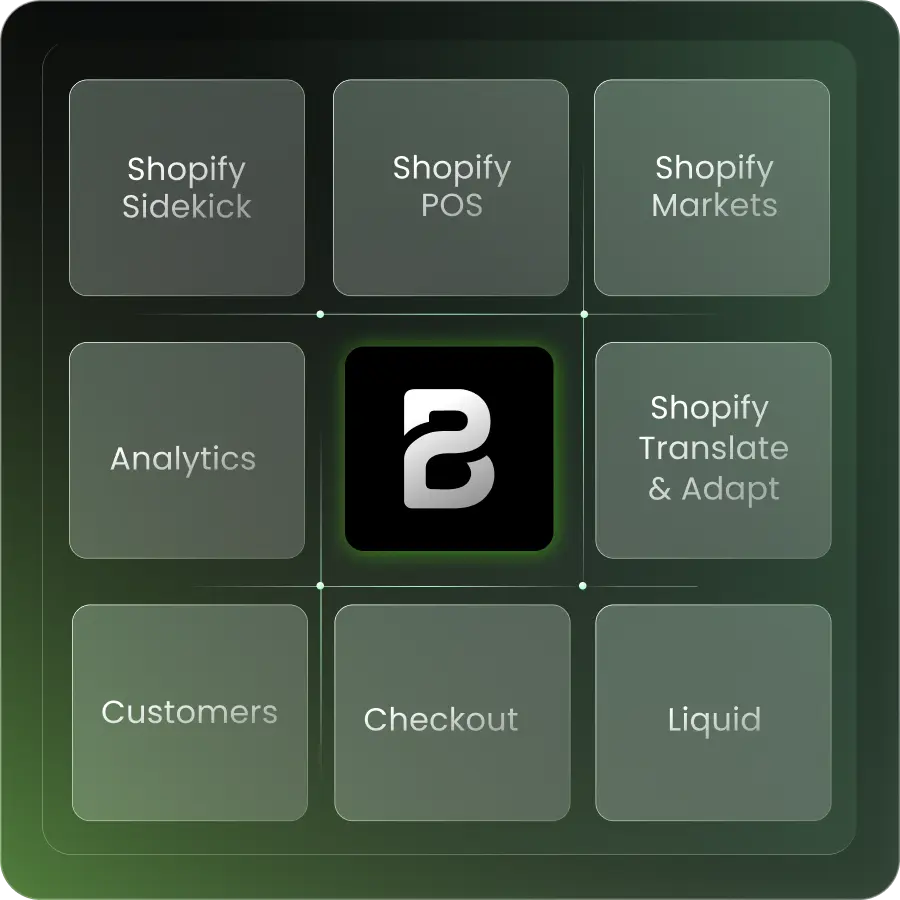 Shopify integration with B2Bridge