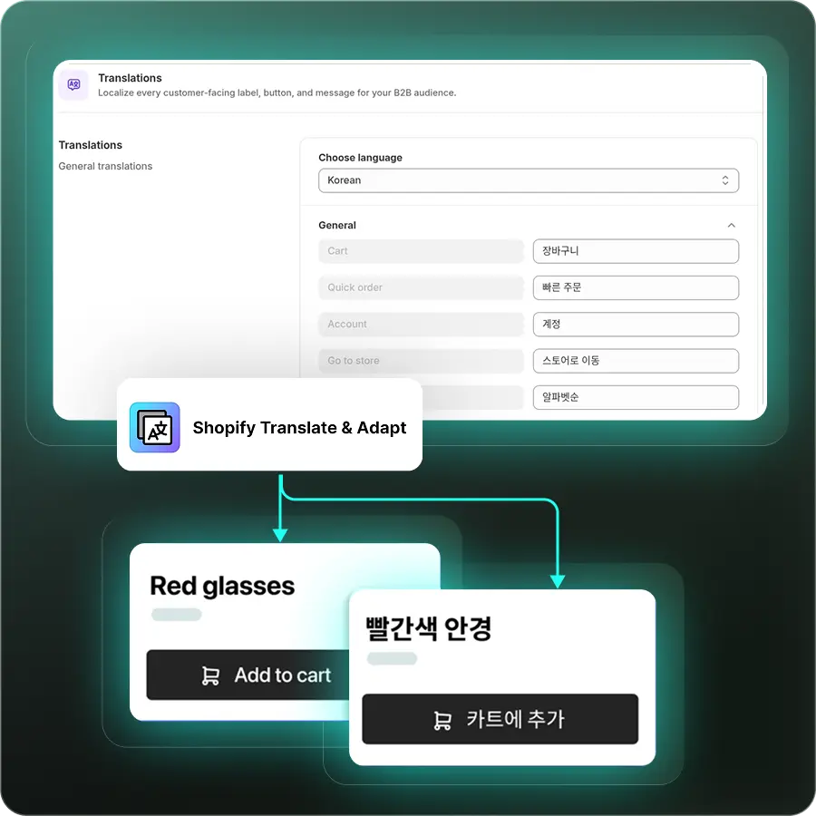 shopify-translate-and-adapt