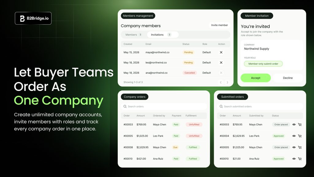 B2Bridge company account