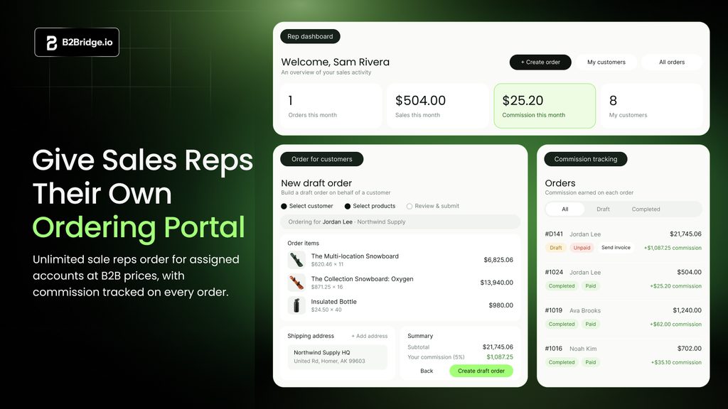B2Bridge Sales Rep Portal placing an order on behalf of a wholesale account