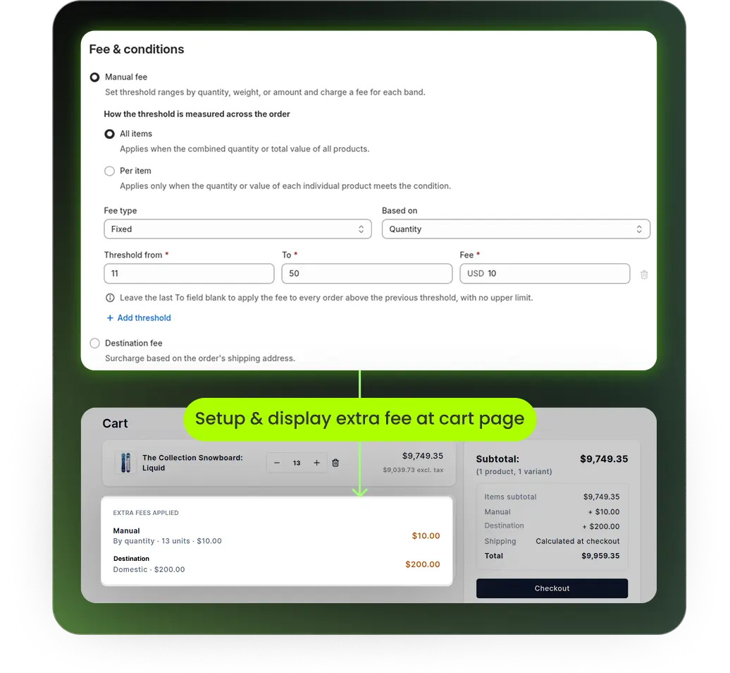 B2B extra fee