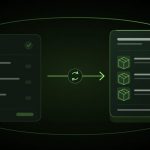 How to Increase Repeat Orders for Your Shopify B2B Store