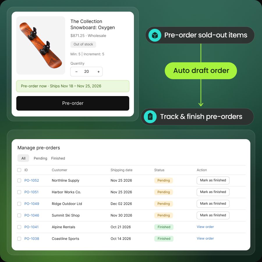Pre-order button with ship dates on product page and pre-order management list